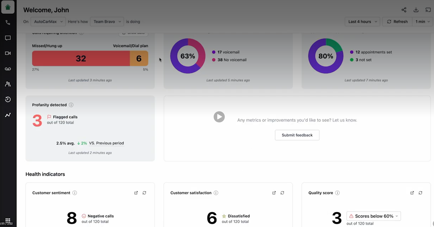 CX Insights MVP dashboard
